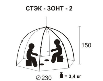 Палатка зимняя ELITE (2-местная палатка) дышащая